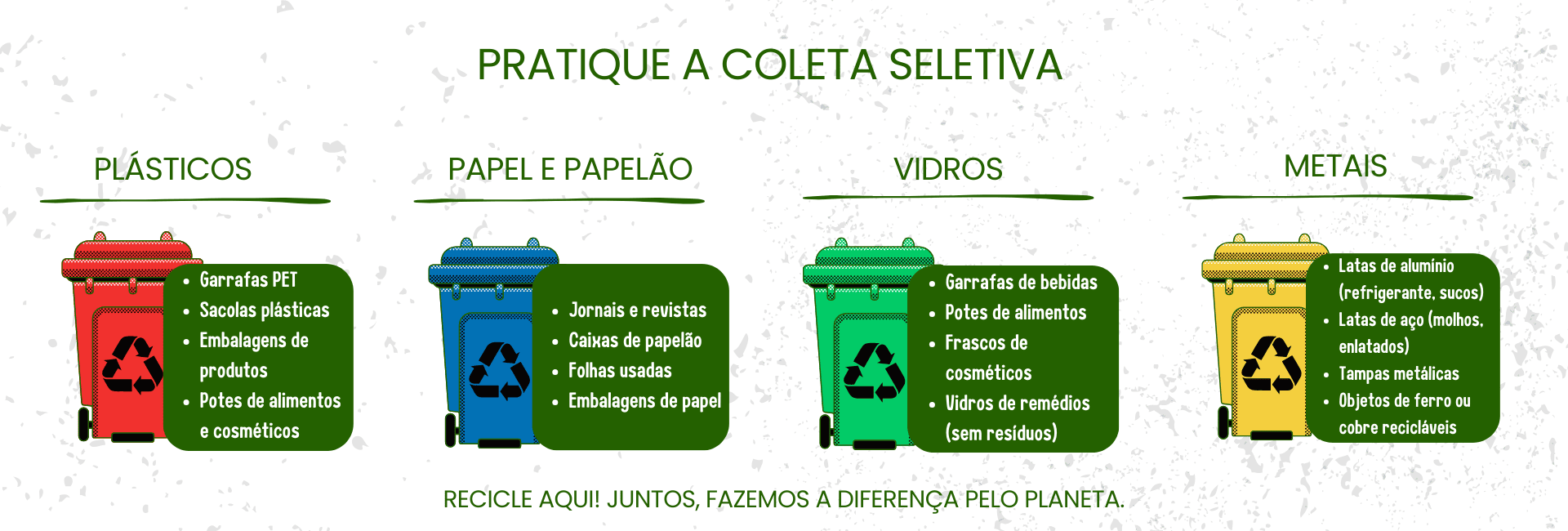 Reciclagem e Coleta Seletiva em Uberlândia - MG